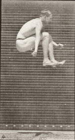 Plate 160 Jumping, running broad jump — figure reference